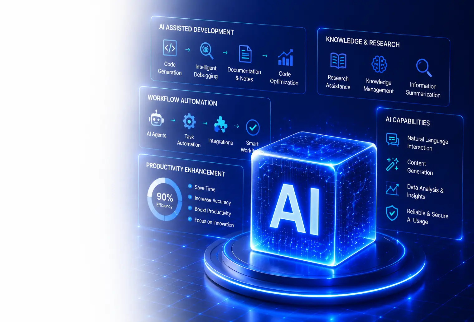 AI Tools & Productivity