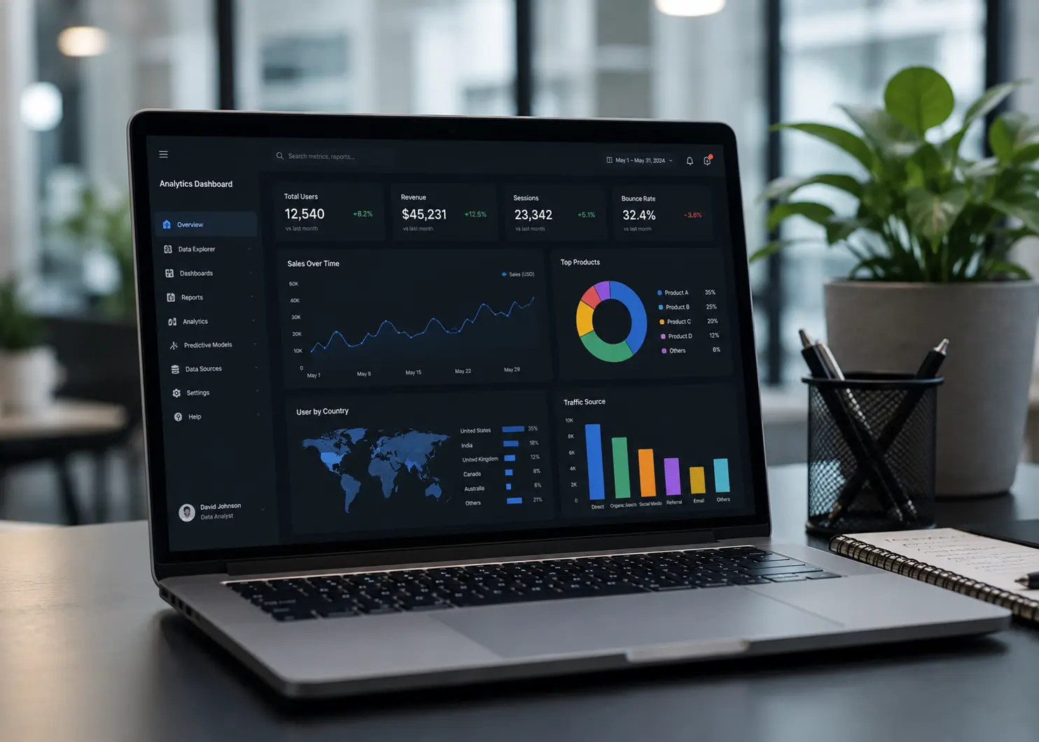 Python Data Science